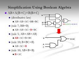 Learn about the boolean data type and how boolean logic is a key aspect of computer programming for gcse bitesize computer science. Ppt On Simplification Using Boolean Algebra Powerpoint Slides