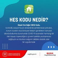 Hes kodu ile seyahat dönemi. Hes Kodu Nasil Alinir Hes Kodu Hakkinda Bilinmesi Gerekenler