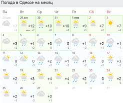 Туристы концентрируются на побережье и в аквапарках, временно забывая об экскурсиях (особенно в самые знойные дни) и. Pogoda V Ukraine Sinoptiki Rasskazali Kakoj Budet Pogoda Na Prazdniki I V Yanvare Prognoz Nv