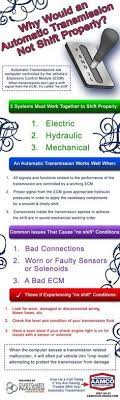 270 Junkyard Auto Parts Refurbish Ideas Automotive Mechanic Automotive Repair Car Engine