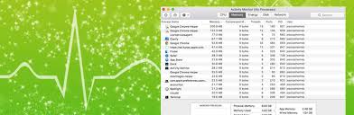How To Reduce Memory Usage On The Mac Chriswrites Com Mac Memories Beach Ball