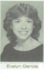 Class of 1983 (Leto High School)