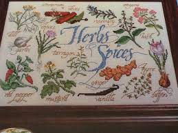 Find the perfect cross stitch pattern to stitch next! Herbs And Spices Cross Stitch Pattern And By Snittingandknitting 8 00 Cross Stitch Cross Stitch Patterns Cross Stitching