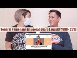 Mojo caliph buskers romancinta ajl29. Senarai Pemenang Anugerah Juara Lagu Ajl 1986 2016 Reaction Litetube