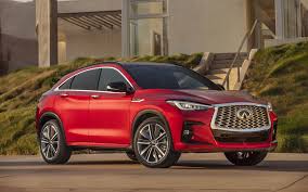 2022 Infiniti QX55: Unpopular and It's Easy to See Why - The Car ...