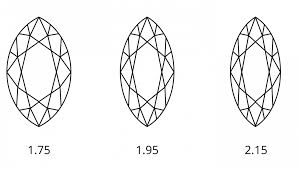 Marquise Cut Diamonds Taylor Hart