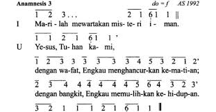 25 Trend Terbaru Not Angka Lagu Natal Dari Pulau Dan Benua Ide Buat Kamu Ismail marzuki memang selalu piawai dalam memainkan kata dan keindahan penuh penjiwaan dalam tiap lagunya.
