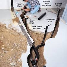 Then it can run near horizontally (1/4 per foot) anywhere to. How To Plumb A Basement Bathroom Diy Family Handyman