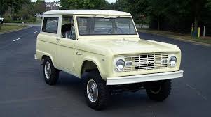 This is a cold start video on my 71 c10 with a 250 straight 6 carbureted engine just to show everybody that a properly tuned carburetor on an old engine can start and be daily driven • 84 тыс. History Of The Ford Bronco Blue Oval Trucks