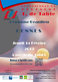 Fédération française de tennis de table. Championnat De Bretagne De Tennis De Table Sport U Ligue Bretagne