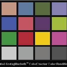 A Simulated Colorchecker Chart From Gretagmacbeth