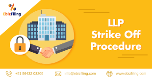 Striking off the company name may be the quickest solution. Llp Strike Off Procedure In India Strike Off Llp Name Ebizfiling