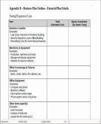 Expansion Plan Template Inspirational Business Expansion Plan Business Development Plan Business Proposal Template Business Plan Template Business Plan Outline
