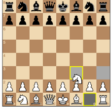 Mark labbett was born on august 15, 1965 in tiverton, devon, england as mark andrew labbett. A Step By Step Guide To Building A Simple Chess Ai