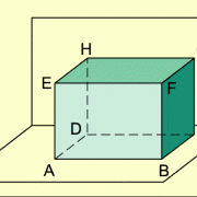 Wurfel Und Quader Darstellung In Mathematik Schulerlexikon Lernhelfer