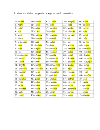 Conoces las palabras agudas asi se les llama a las que llevan el acento en la última sílaba para que lleven acento ortográfico estas deben terminar en n, s o vocal. Agudas Graves Esdrujulas Y Sobresdrujulas