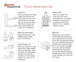 Pin On Arthritis Help Beyond Medication