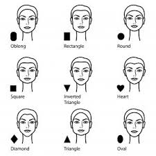 If you want to know what each of these different face shapes means, just keep on reading. Hairstyles To Fit Your Face Shape Sozo Hair