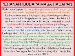 Encik sharil aznan bin mansor. Pelaksanaan Sarana Sekolah Dan Sarana Ibu Bapa Ppt Download