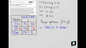 Maybe you would like to learn more about one of these? Contoh Soal Cerita Pertidaksamaan Linear 2 Variabel Beserta Penyelesaiannya Youtube