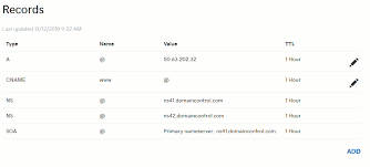 For example, you can use a cname record to redirect users to your corporate yandex.mail when they open an address. Cname Record Hinzufugen Domains Godaddy Hilfe De