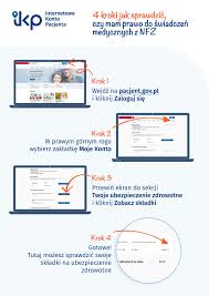 • pacjent.gov.pl receives approximately 38.1k visitors and 140,987 page impressions per day. Internetowe Konto Pacjenta Photos Facebook