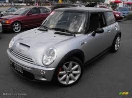 Image result for Pure Silver 2002 Mini