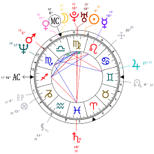 astrology and natal chart of shania twain born on 1965 08 28