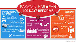 It is understandable that it may take more than 100 days before such laws can either be abolished or amended, but it is something that must be undertaken. Najib To Be Charged Again In A Game Of Distraction Malaysia Today