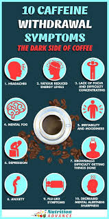 10 Caffeine Withdrawl Symptoms The Dark Side Of Coffee Here Are 10 Side Effects That Some Caffeine Withdrawal Caffeine Withdrawal Symptoms Coffee Withdrawal
