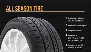 Summer Tires Vs All Season Tires Bridgestone Tires