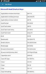 Shorthand will automatically replace keywords as you type. Computer Shortcut Keys Guide For Android Apk Download