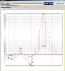 Image result for site:byggahus.se svikt