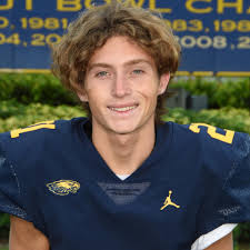 Naples Football Roster (2021-22)