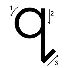 While the entire website covers all uppercase and lowercase cursive letters of the alphabet, this page is dedicated to teaching how to write a cursive q. How The Hell Do You Write A Lower Case Q Page 3 Resetera