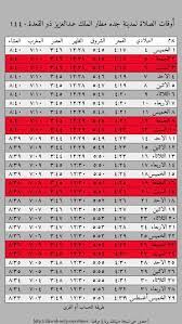 مواعيد الصلاة في مدينة الرياض، اليوم الجمعة بتاريخ 09 أبريل, 2021 الموافق 26 شعبان, 1442. Ù…ØªÙ‰ ÙŠØ§Ø°Ù† Ø§Ù„ÙØ¬Ø± ÙÙŠ Ø¬Ø¯Ù‡ Ø§Ù„Ù…ØµØ¯Ø±