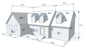 You can experience the version for other devices running on your device. Accurate Measurements Of A House Hover