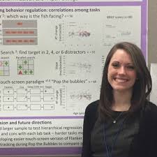 Deviantart is where art and community thrive. Chelsea Grahn Andrews 15 Takes Psychology Research Work To The World Stage Ripon College