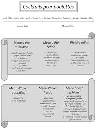 Alimentation Pour Poules Bilan Dix Petits Doigts Poule Legumineuse Alimentation
