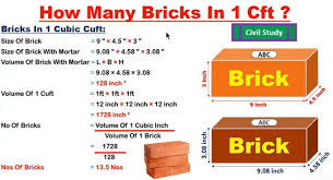 How Many Bricks In One Cubic Feet In 2019 Civil