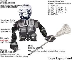 equipment list middletown youth lacrosse