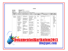 Mgmp matematika smp tulungagung kurikulum 2013 silabus silabus matematika smp kurikulum 2013 revisi. Download Silabus Smk Matematika Kelas 10 11 12 Kurikulum 2013 Tahun 2018 Dokumentasi Kurikulum2013