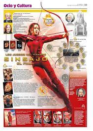Journalism Hunger Games Mockingjay