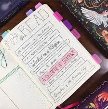These drawings of a book show you how simple it is to doodle book! Bullet Journal Books To Read Sweet Planit