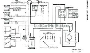 We are currently creating content for this section. Kr 3020 Yamaha G1 Wiring Diagram Free Diagram