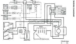 Yamaha g1/g9 golf cart starter generator not charging the yamaha g1/g9 has no additional components. Wiring Diagram Electric Golf Cart