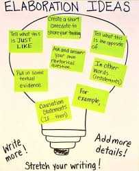 Great Moves To Get Kids To Elaborate And Add Detail To Their Writing This Chart And More Come Fro Writing Anchor Charts Teaching Writing Informational Writing
