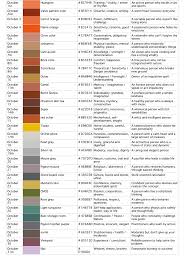 Birthday color is a unique aspect of colorstrology. 366 Birthday Colours Personality Traits Chart Is Going Viral In Japan Girlstyle Singapore