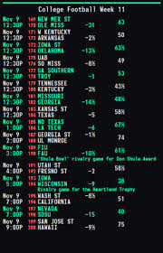 21 and culminating on monday, jan. Circa Sports On Twitter College Football Week 11 Opening Lines Point Spreads Totals