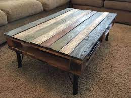 After the paint dries, rub the steel wool over the areas you've waxed. Pallet Coffee Table W Blue Green Pink Distressed Paint Top Etsy Pallet Coffee Table Coffee Table Interior Decoration Accessories